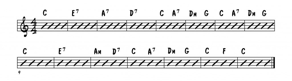 The Perpetual Beginner: expanding your chord vocabulary - Nashville